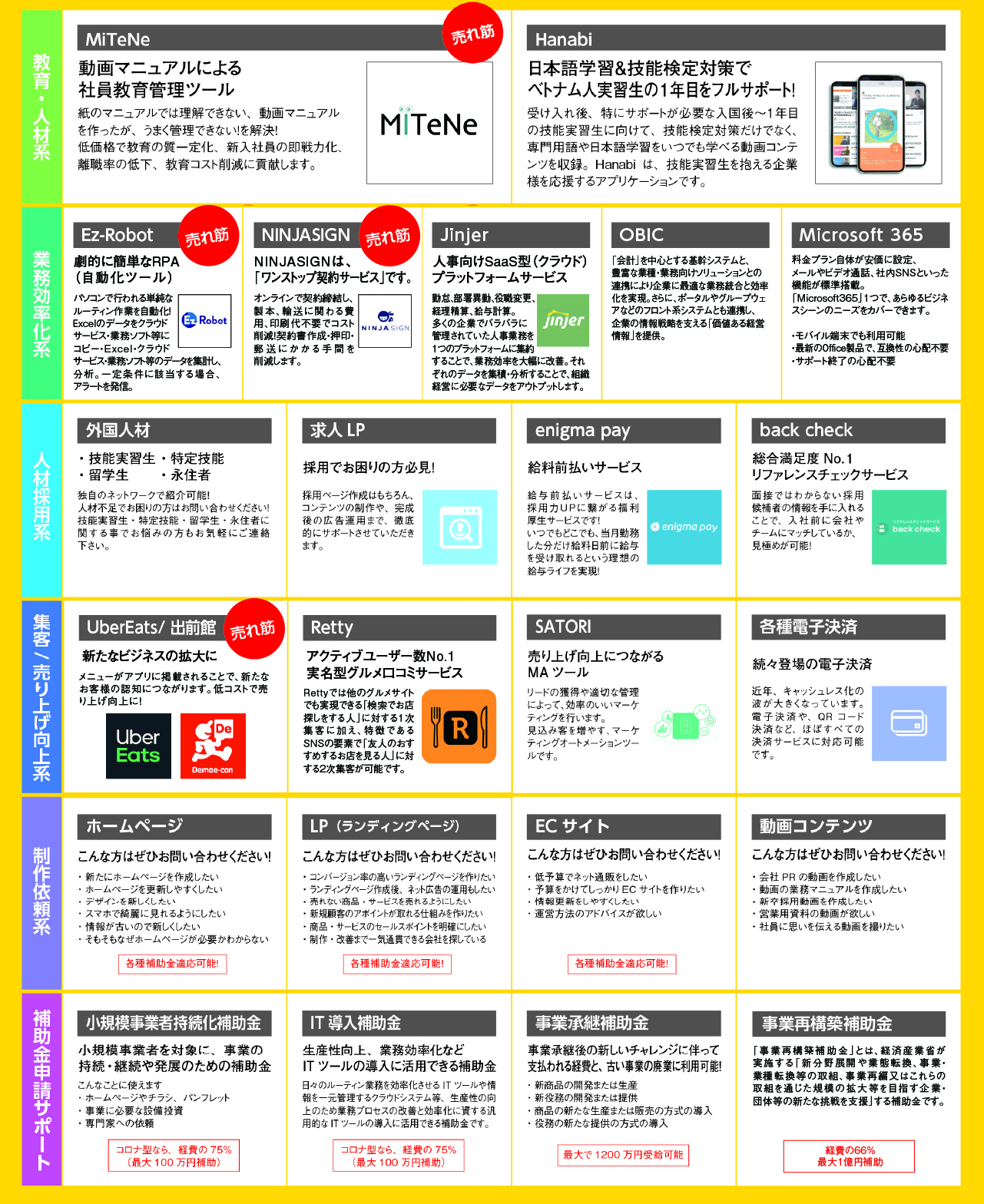 取り扱いサービス一覧