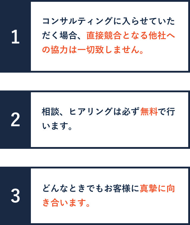 コンサルティングに入らせていただく場合、直接競合となる他社への協力は一切致しません。 相談、ヒアリングは必ず無料で行います。 どんな時でもお客様に真摯に向き合います。